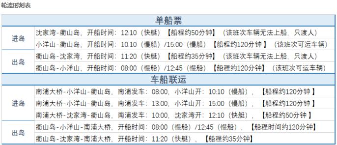 如何前往衢山岛？教你如何玩转衢山岛