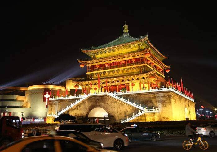 西安2日游简单版旅游攻略