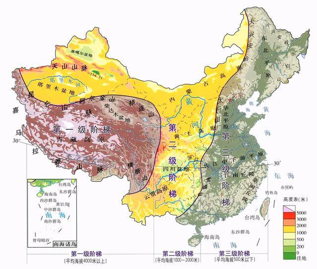四大高原、四大盆地，为何没有四大平原？