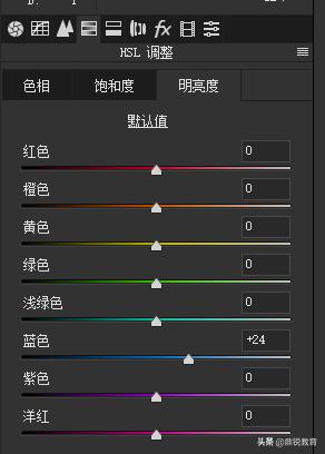 ps中怎么让人像变白-ps怎么p人像