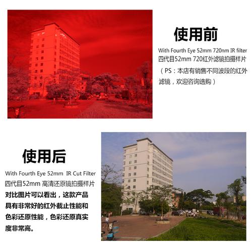 红外相机 红外滤镜怎么用？相机加红外滤镜能热成像