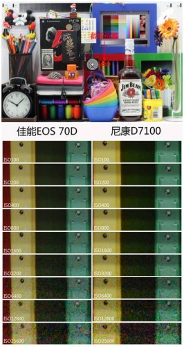 如何测试70d屏幕坏点？