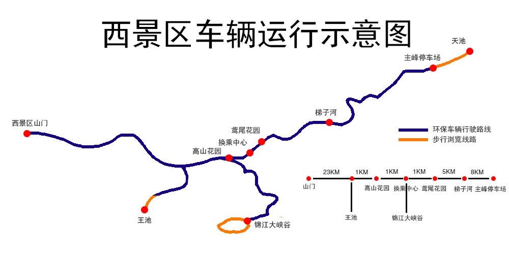 冬天去东北多种游玩攻略纯干货分享