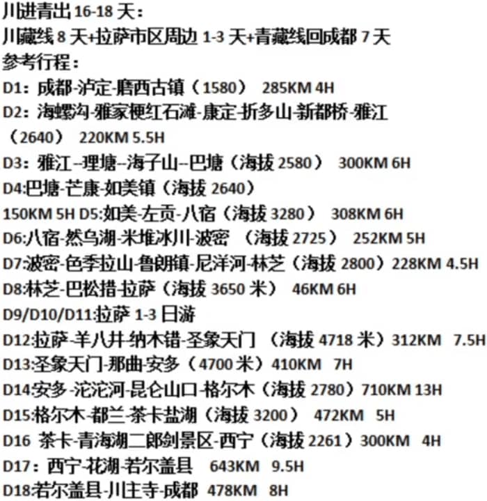 去一次西藏自驾是很多人的梦想-我准备了旅行攻略快来收藏