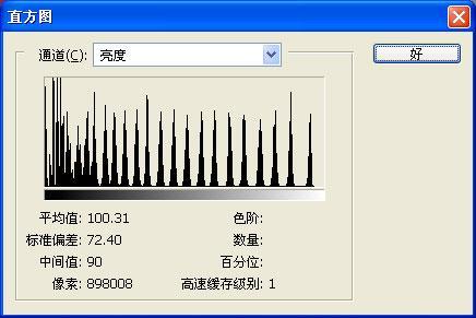 佳能拍黑白怎么调