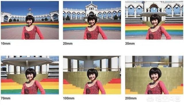 场景图拍摄怎么拍好？多个场景的视频拍摄怎么拍的