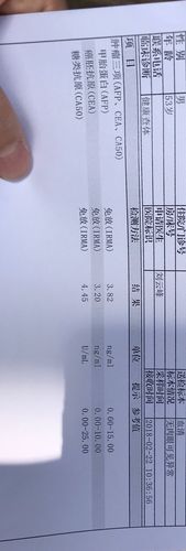 尼康afp是什么意思