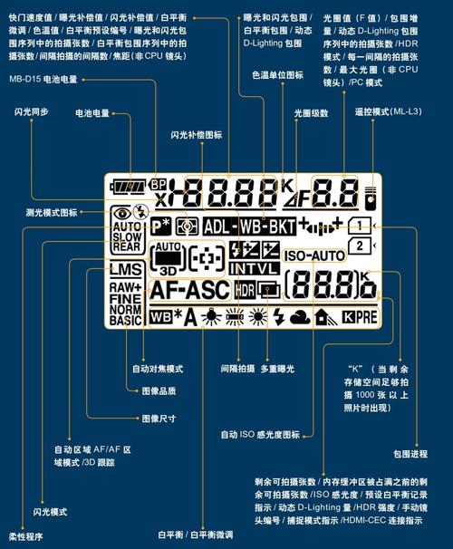 d7100怎么设置-d7100怎么设置九宫格