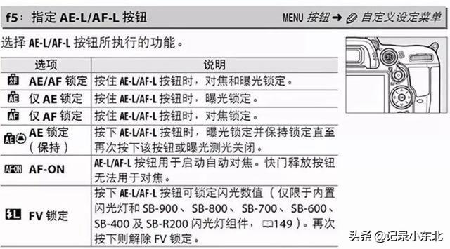 如何实现测光以完成正确曝光