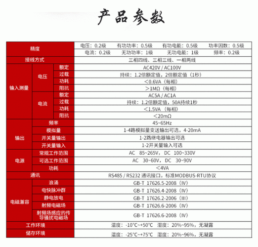 Pz110-25是什么意思？10转25股是什么意思