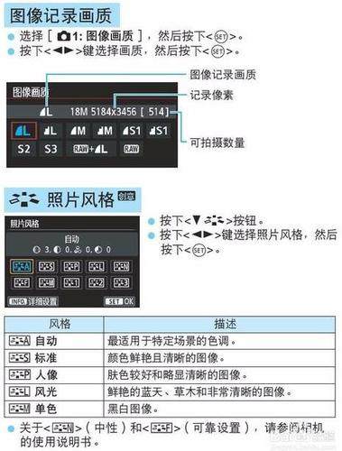 700d怎么使用-700d遥控器怎么用