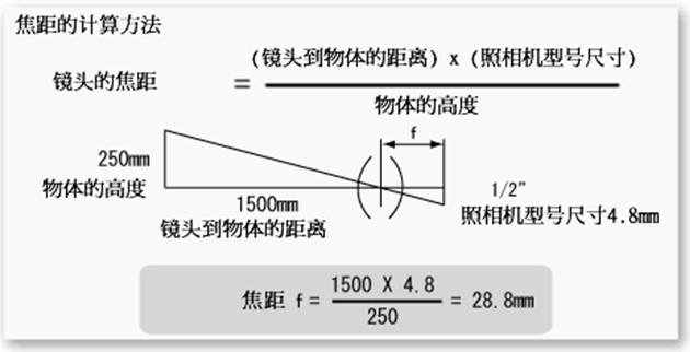 怎么查看相机焦距？如何查看相机焦距