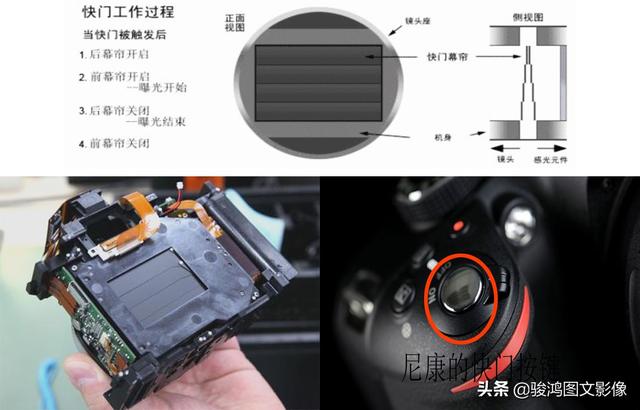 如何关闭尼康600mmF4的防抖
