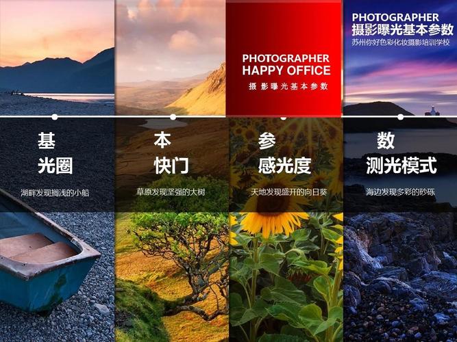 摄影曝光表怎么用-亚当斯摄影区域曝光表