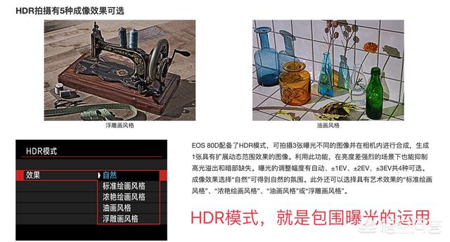 佳能80d怎么曝光-佳能80d多重曝光怎么拍
