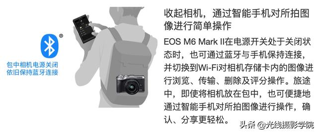 佳能M6如何设置无镜头释放6-佳能m6如何设置无镜头释放模式