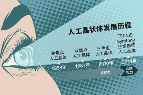 佳能70 300套机镜头怎么样-佳能70—300三代镜头评测