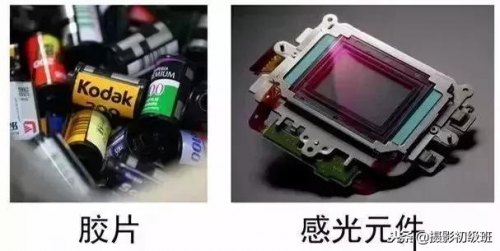 尼康全画幅是什么意思？尼康全画幅单反是什么卡口