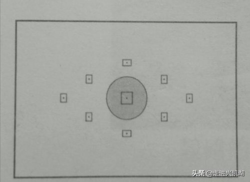 x100s怎么设置测光模式？