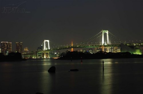 宾得拍夜景用什么镜头-宾得拍视频用什么镜头