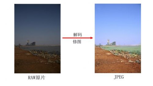 什么软件可以拍raw-什么软件可以拍照识别繁体字