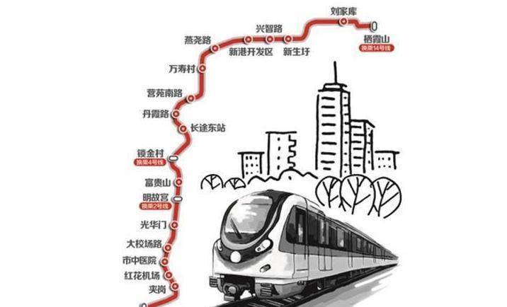 南京地铁6号线在建，全长32.4千米带动周边发展